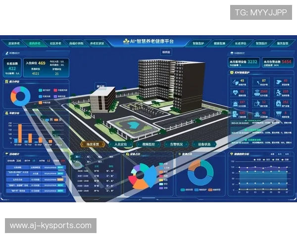 俱乐部与科技公司合作推广智能球员管理平台